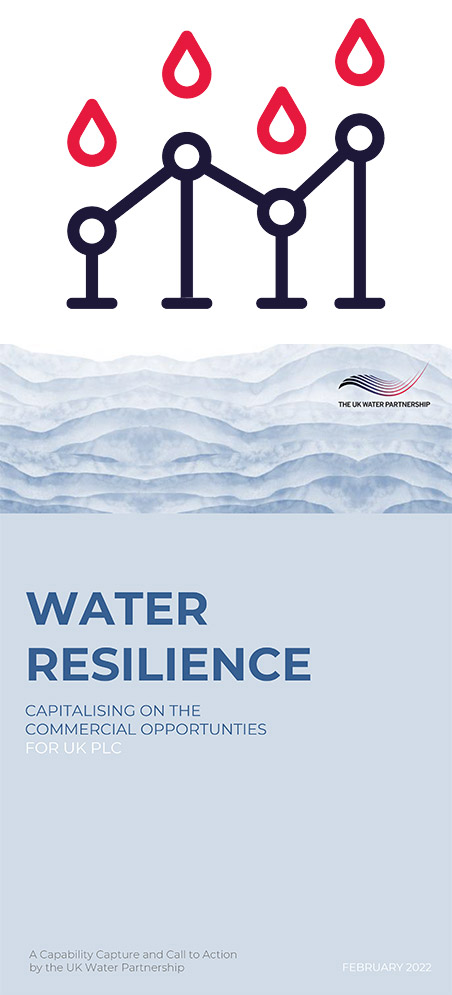 Water Resilience